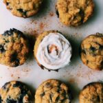 Gluten-Free Blueberry Lemon Muffins